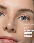 Estee Lauder: Re-Nutriv Ultimate Lift Regenerating Youth Eye Creme - 15ml