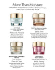 Estee Lauder: Resilience Multi-Effect Moisturizer Tri-Peptide Face and Neck Creme SPF 15 - 50ml