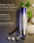 Shiseido Vital Perfection: LiftDefine Radiance Night Concentrate (Serum) - 40ml