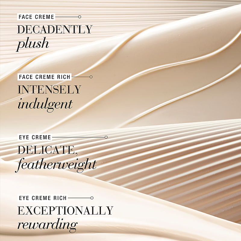 Estee Lauder: Re-Nutriv Ultimate Lift Regenerating Youth Eye Creme Rich - 15ml