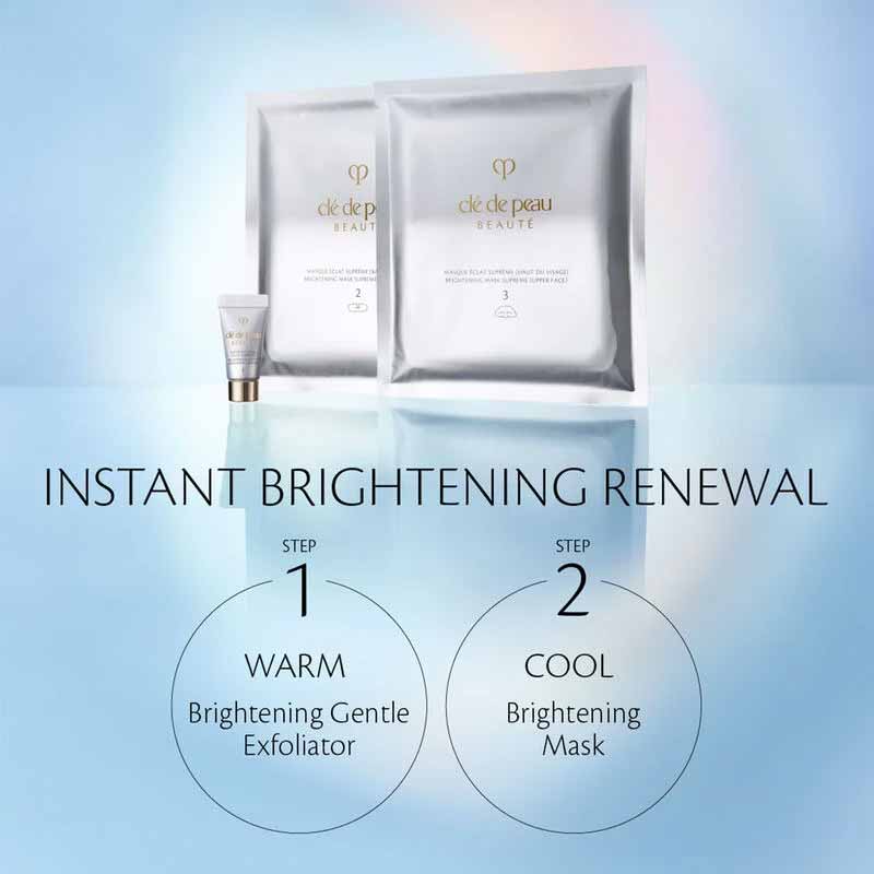 Clé de Peau Beauté: Brightening Mask Treatment Supreme - 6 Mask