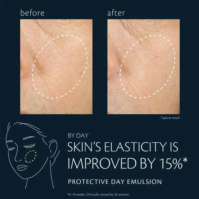 Clé de Peau Beauté: Protective Day Emulsion - 125ml