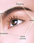 Shiseido Future Solution LX: Legendary Enmei Ultimate Brilliance Eye Cream - 15ml