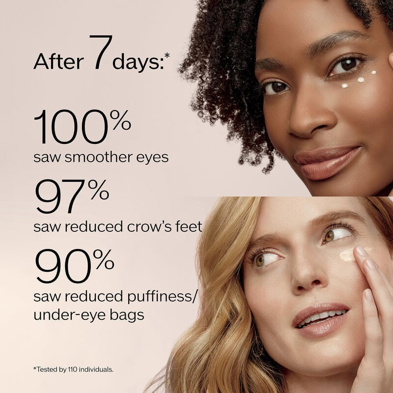 Shiseido Benefiance: Wrinkle Smoothing Eye Cream - 15ml