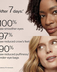 Shiseido Benefiance: Wrinkle Smoothing Eye Cream - 15ml